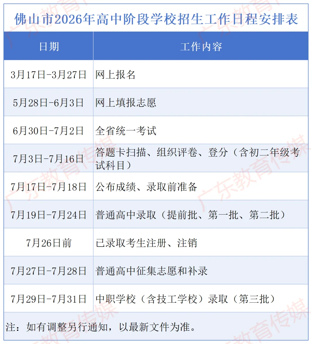 中考结束!最早13号可查分!附中考各科真题→-第5张图片-四季读书网 中考结束!最早13号可查分!附中考各科真题→-第5张图片-四季读书网