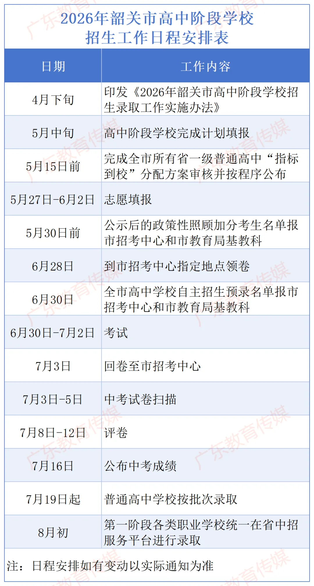 中考结束!最早13号可查分!附中考各科真题→-第6张图片-四季读书网 中考结束!最早13号可查分!附中考各科真题→-第6张图片-四季读书网