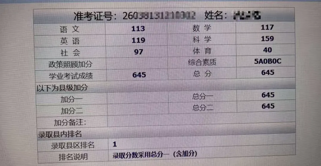 温州645分中考学霸!家长被公司奖励2.2万-第2张图片-四季读书网 温州645分中考学霸!家长被公司奖励2.2万-第2张图片-四季读书网