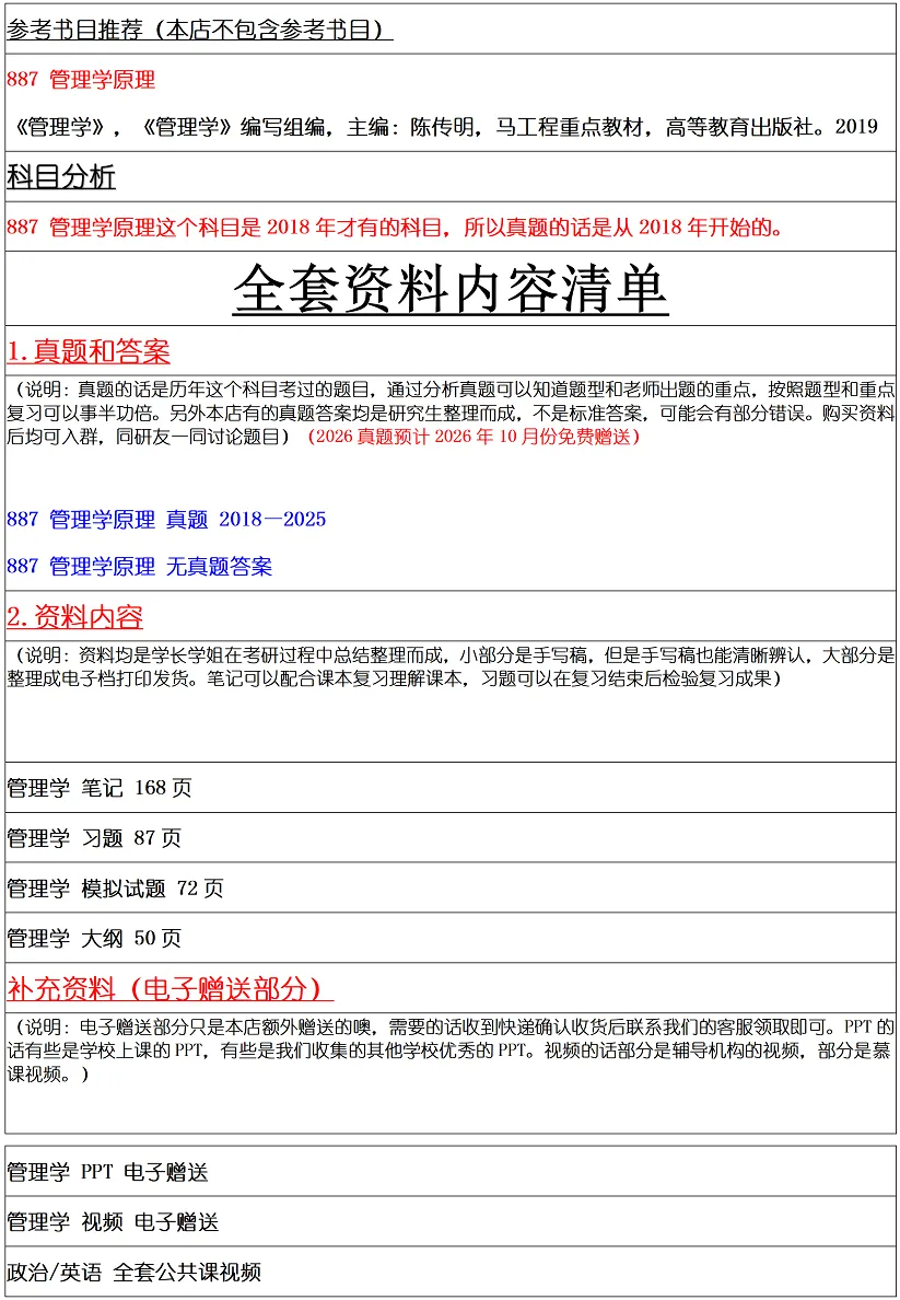 扬州大学2027考研真题资料 | 扬州大学管理科学与工程考研887管理学原理答案笔记题库|持续更新中……-第15张图片-四季读书网