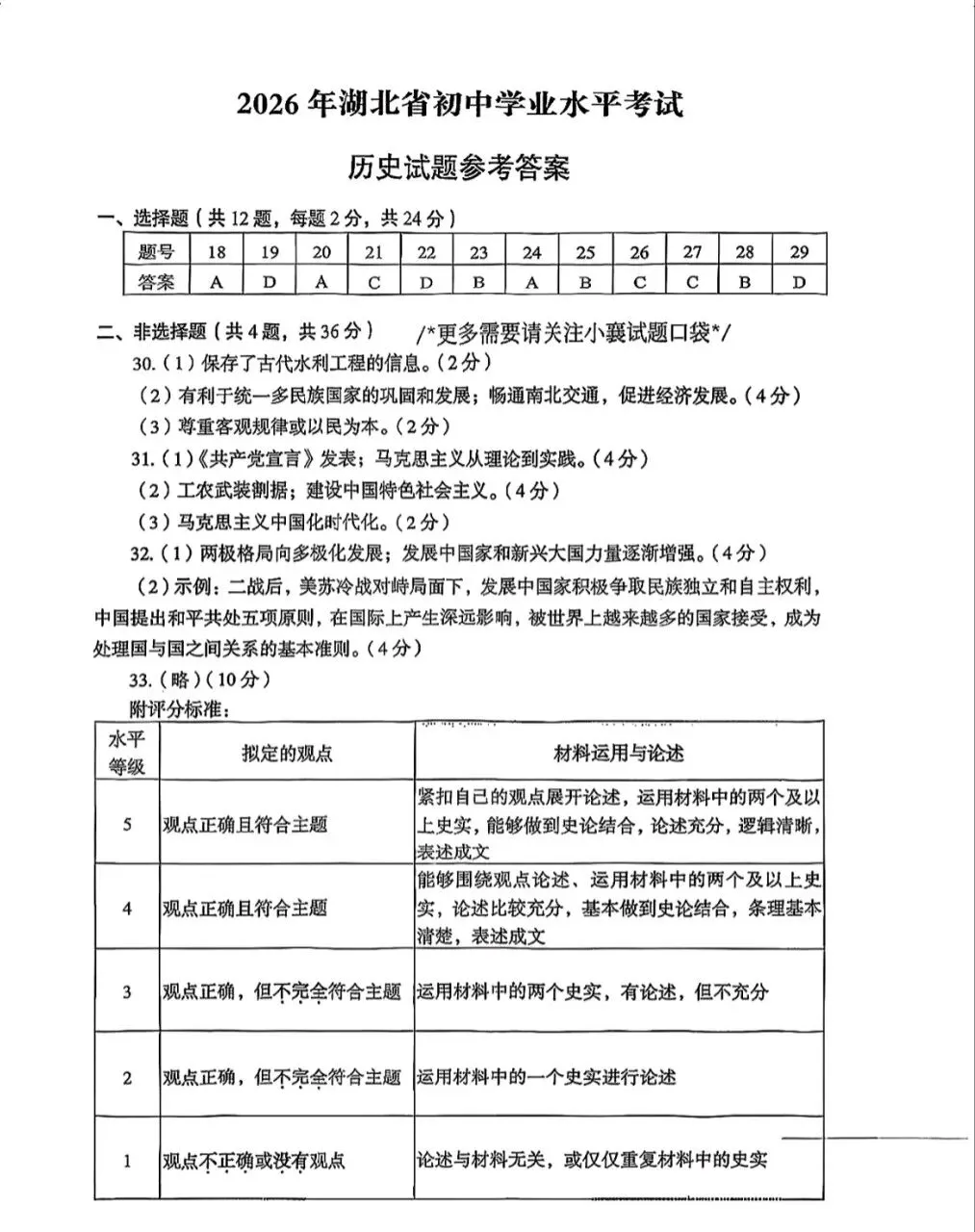 2026年湖北省中考道德与法治历史试卷真题-第13张图片-四季读书网