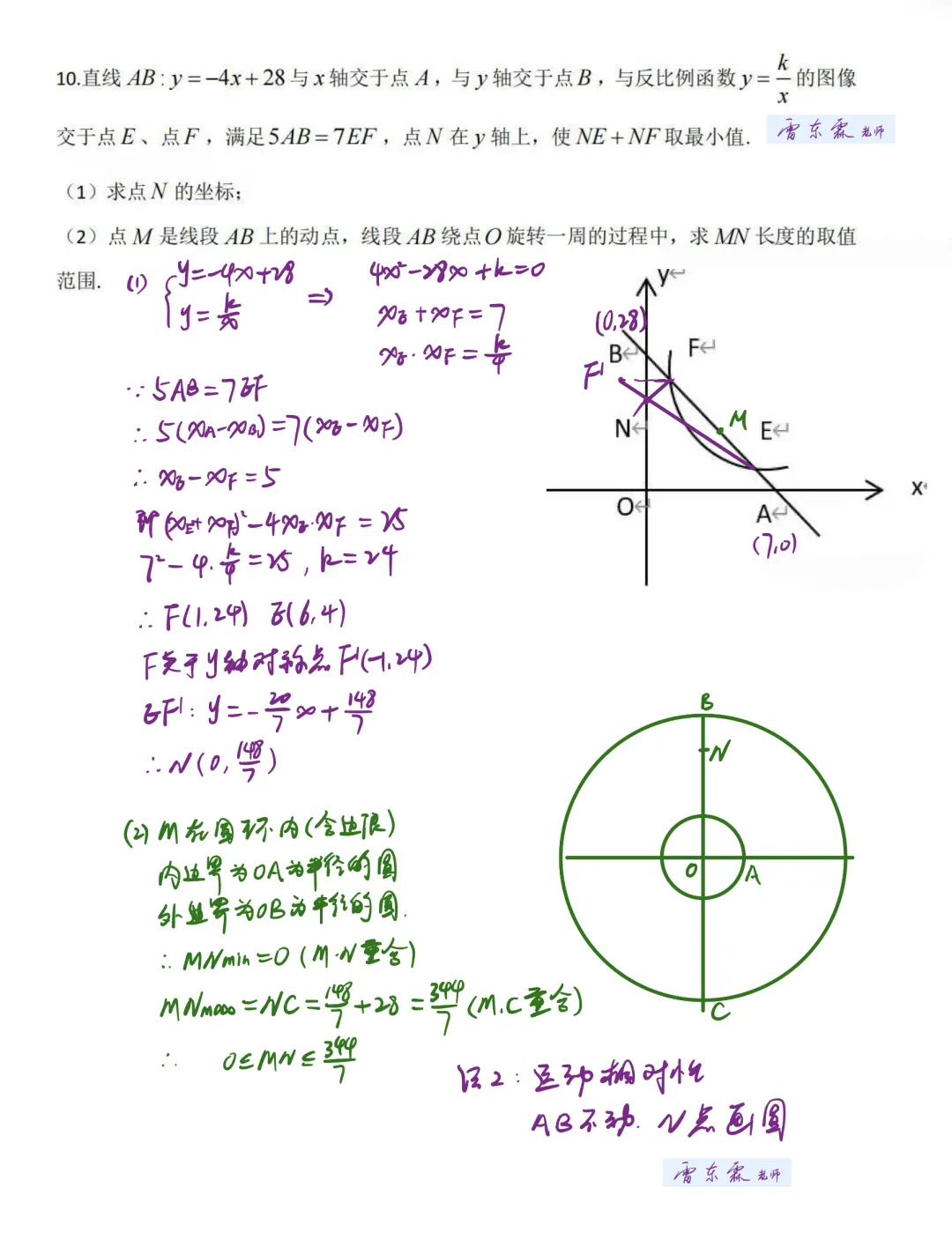 2026上海初升高自招四校联考数学真题+详解完整版(一题多解+看法)-第5张图片-四季读书网 2026上海初升高自招四校联考数学真题+详解完整版(一题多解+看法)-第5张图片-四季读书网