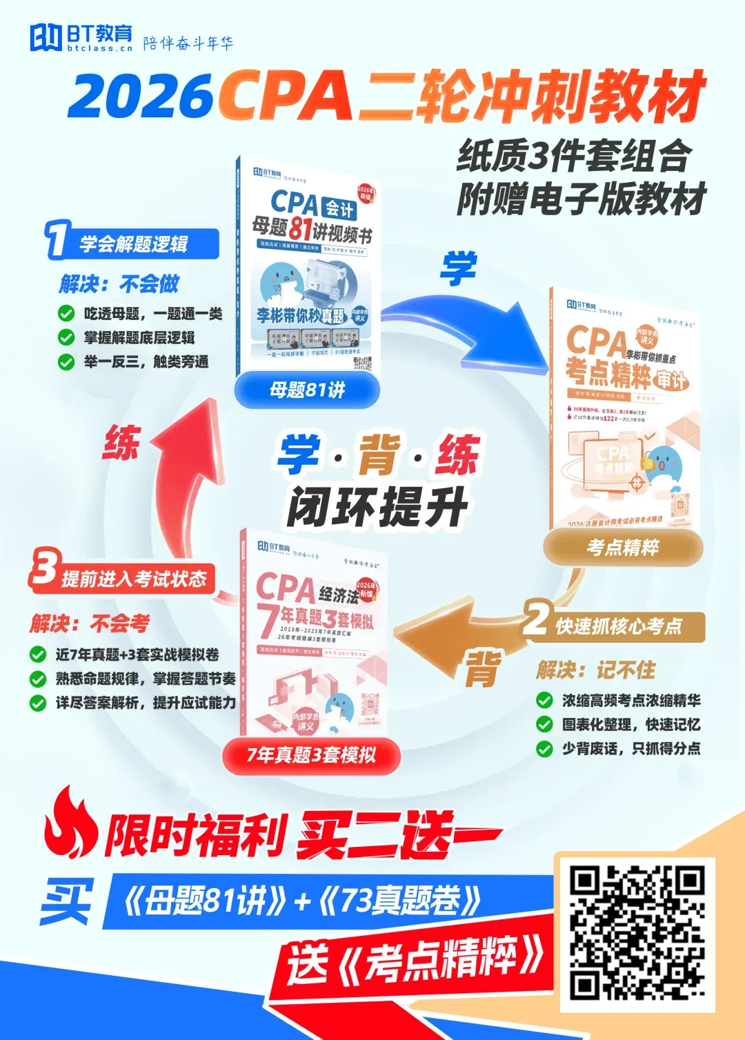 对付CPA,5套真题做一遍,不如一套真题做5遍!-第2张图片-四季读书网