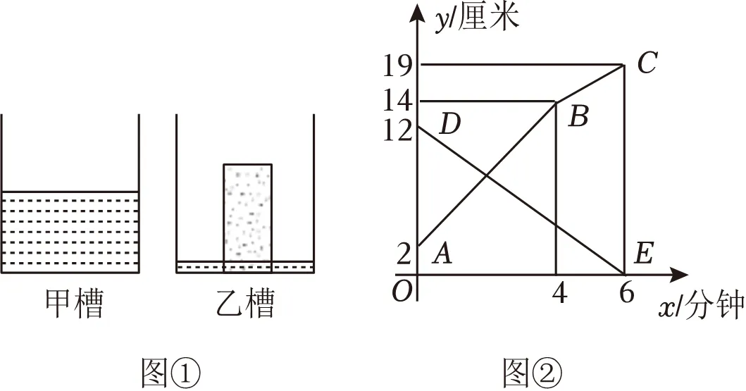 2026年小升初初中分班试卷(4)-第6张图片-四季读书网