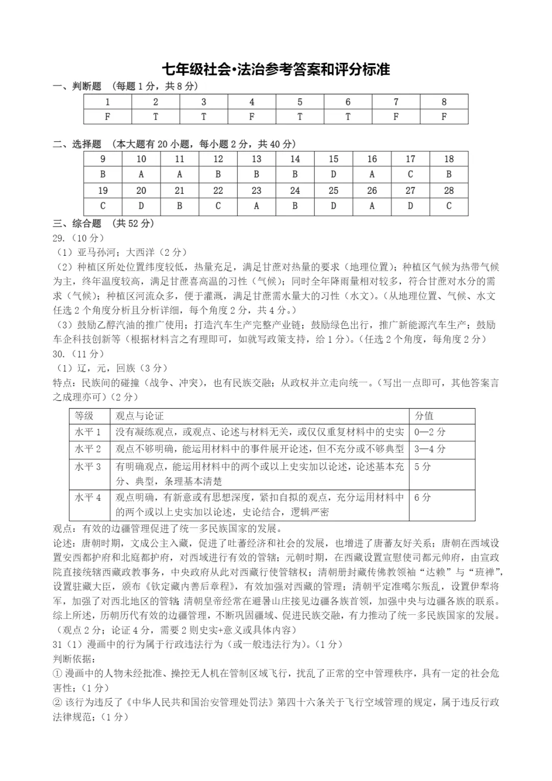 2025学年第二学期社会期末试卷参考答案-第1张图片-四季读书网