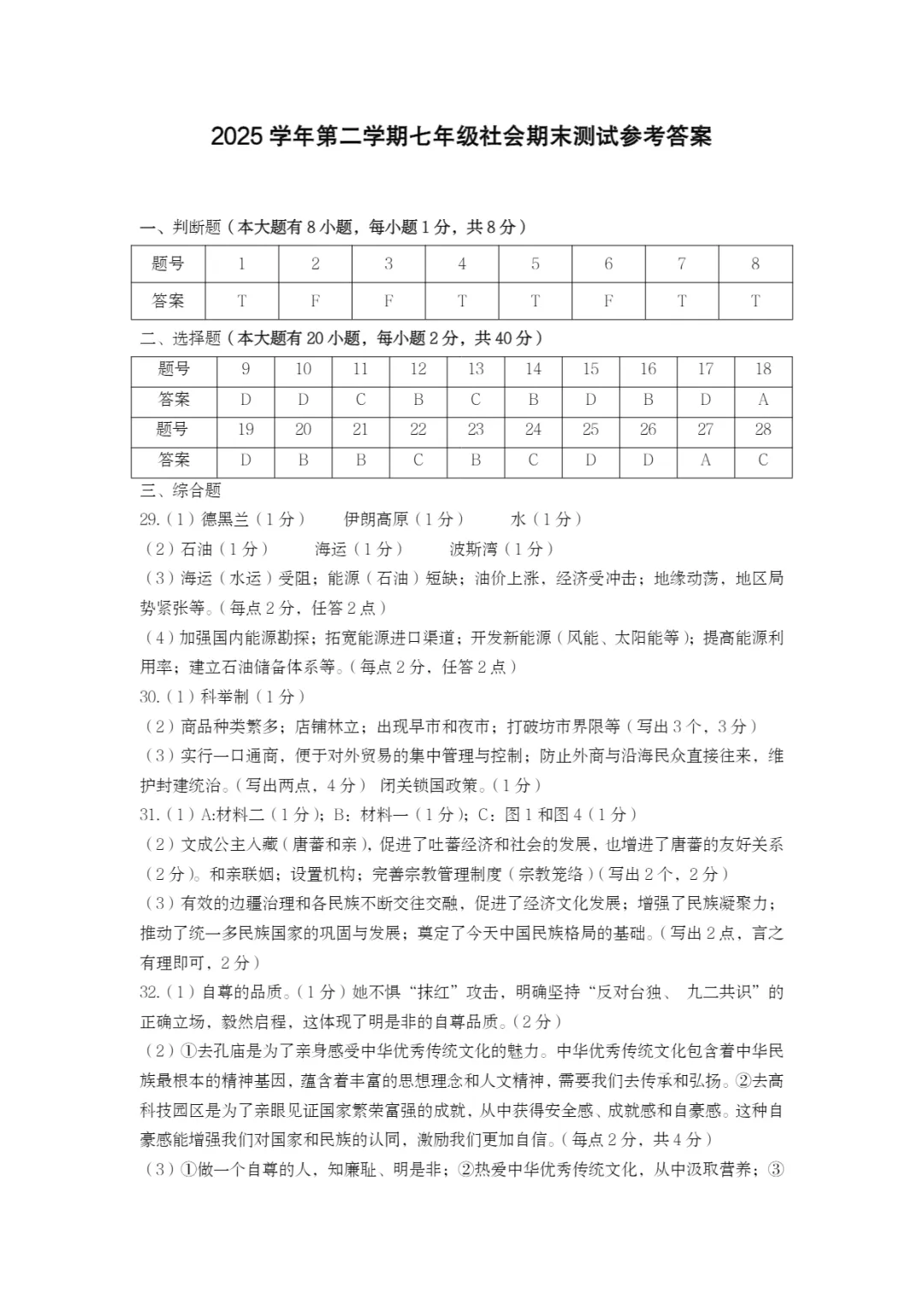 2025学年第二学期社会期末试卷参考答案-第3张图片-四季读书网