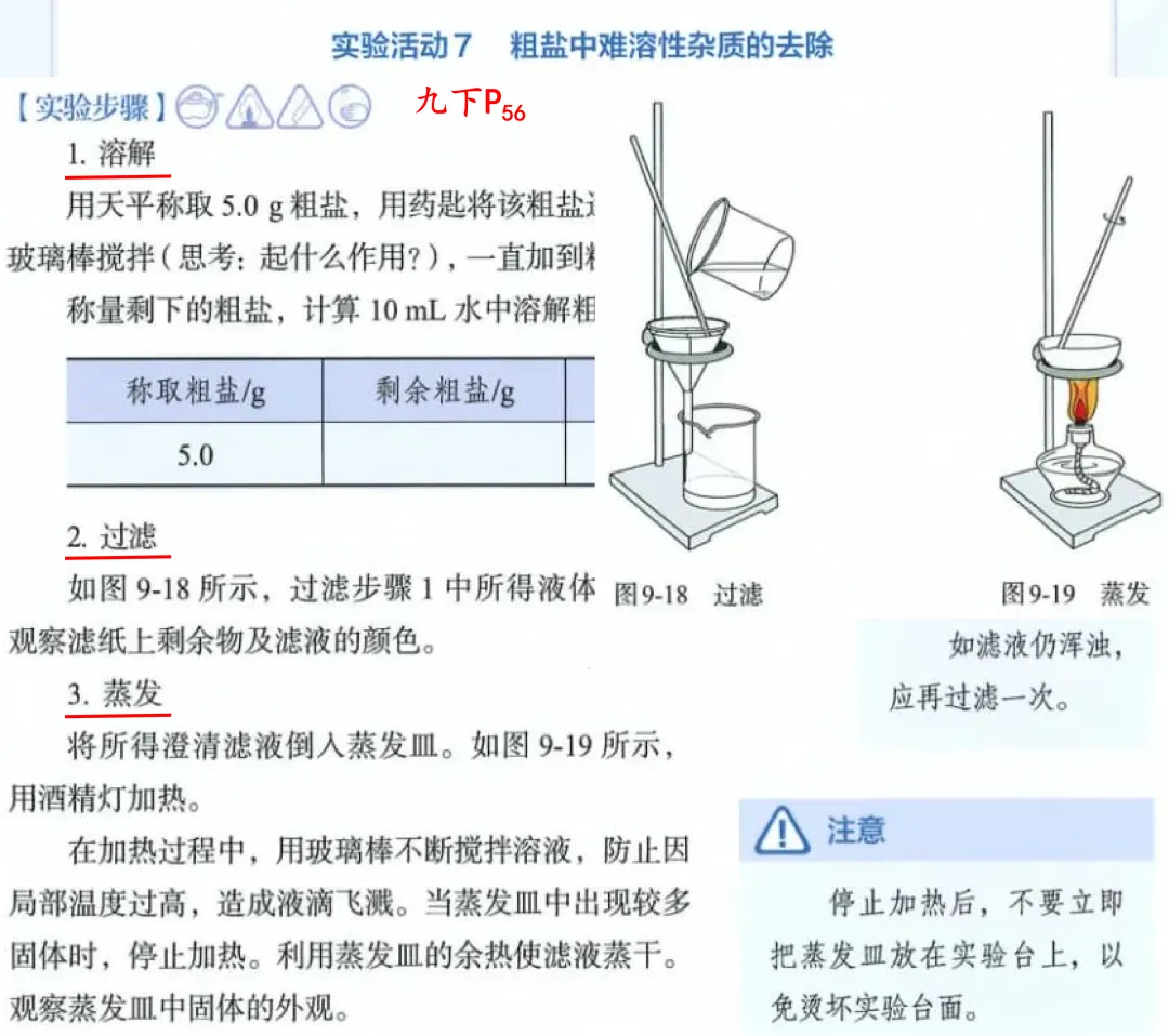 2026年河北省初中学业水平考试之化学试卷分析丨选择题-第7张图片-四季读书网 2026年河北省初中学业水平考试之化学试卷分析丨选择题-第7张图片-四季读书网