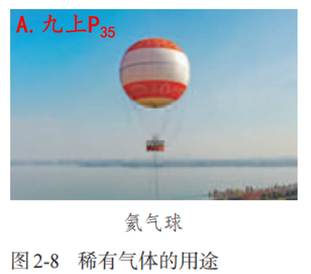 2026年河北省初中学业水平考试之化学试卷分析丨选择题-第8张图片-四季读书网 2026年河北省初中学业水平考试之化学试卷分析丨选择题-第8张图片-四季读书网