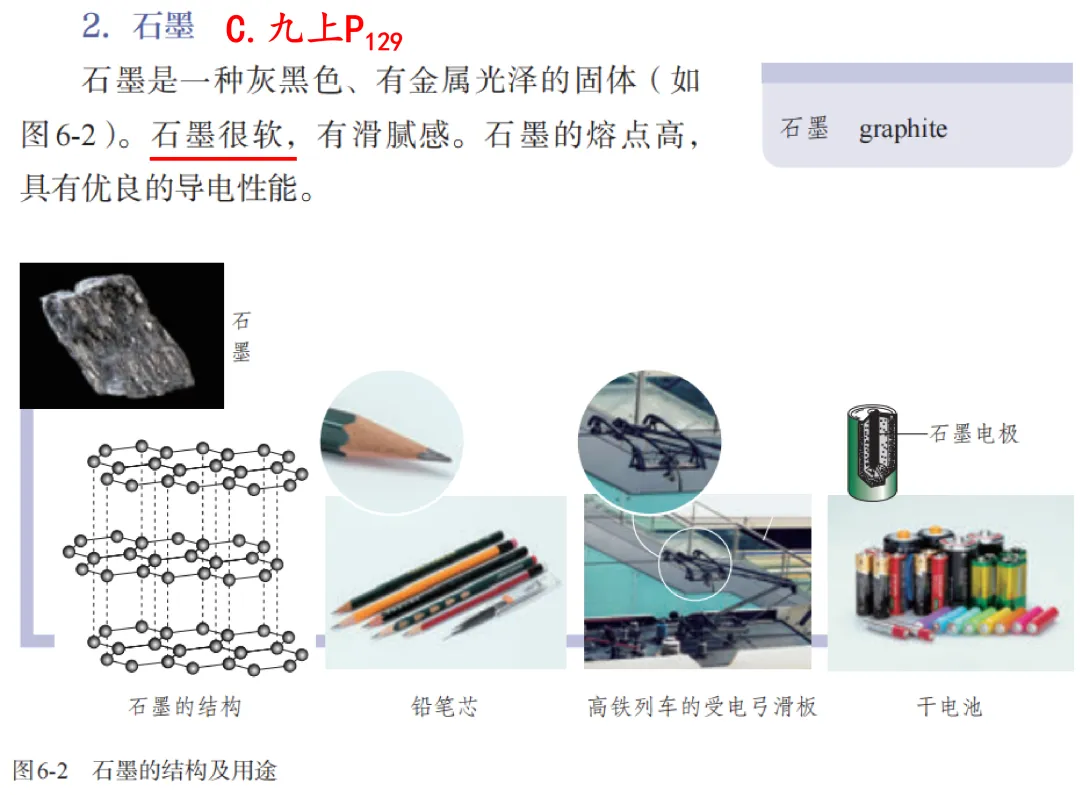 2026年河北省初中学业水平考试之化学试卷分析丨选择题-第11张图片-四季读书网 2026年河北省初中学业水平考试之化学试卷分析丨选择题-第11张图片-四季读书网