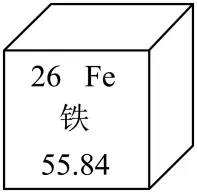 2026年河北省初中学业水平考试之化学试卷分析丨选择题-第13张图片-四季读书网 2026年河北省初中学业水平考试之化学试卷分析丨选择题-第13张图片-四季读书网