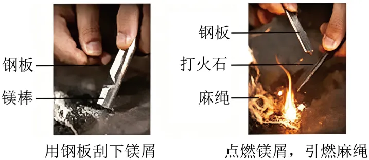 2026年河北省初中学业水平考试之化学试卷分析丨选择题-第17张图片-四季读书网 2026年河北省初中学业水平考试之化学试卷分析丨选择题-第17张图片-四季读书网