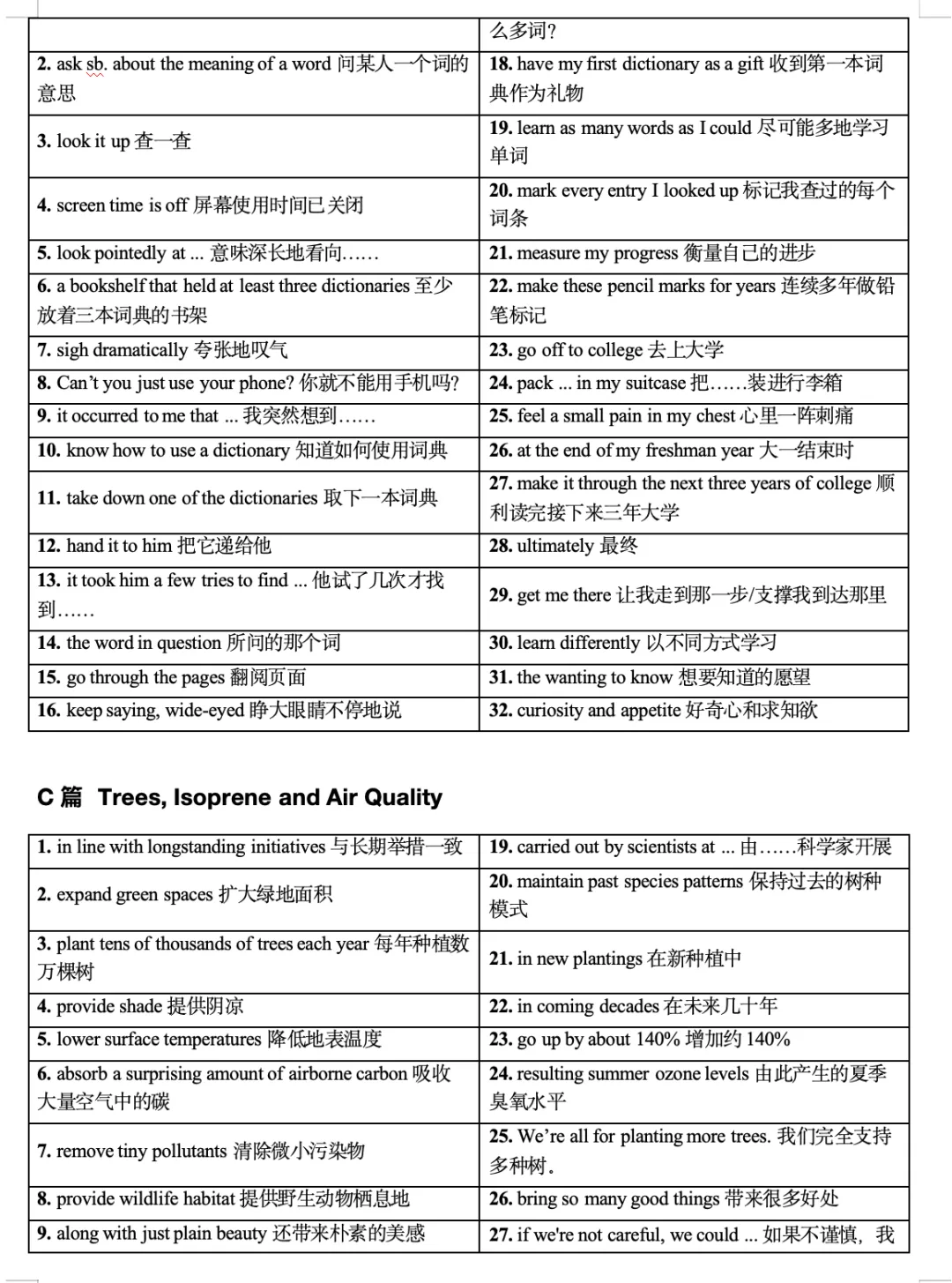 2026全国一卷英语真题二次开发-第10张图片-四季读书网