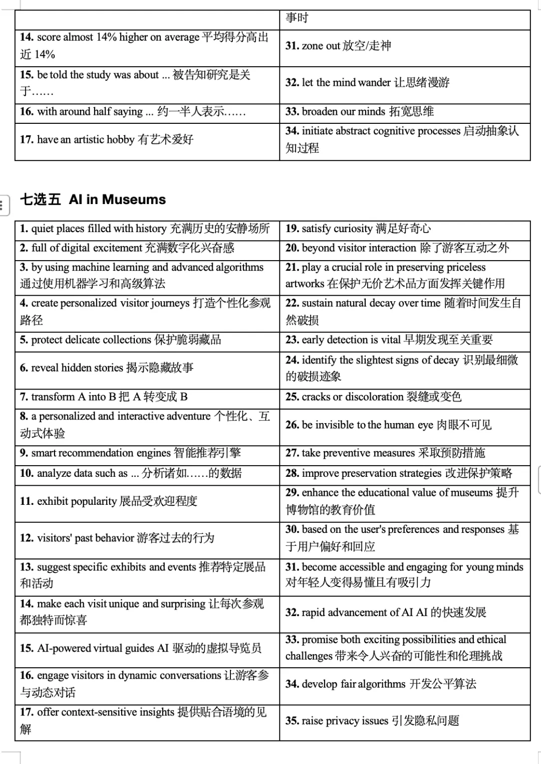 2026全国一卷英语真题二次开发-第12张图片-四季读书网