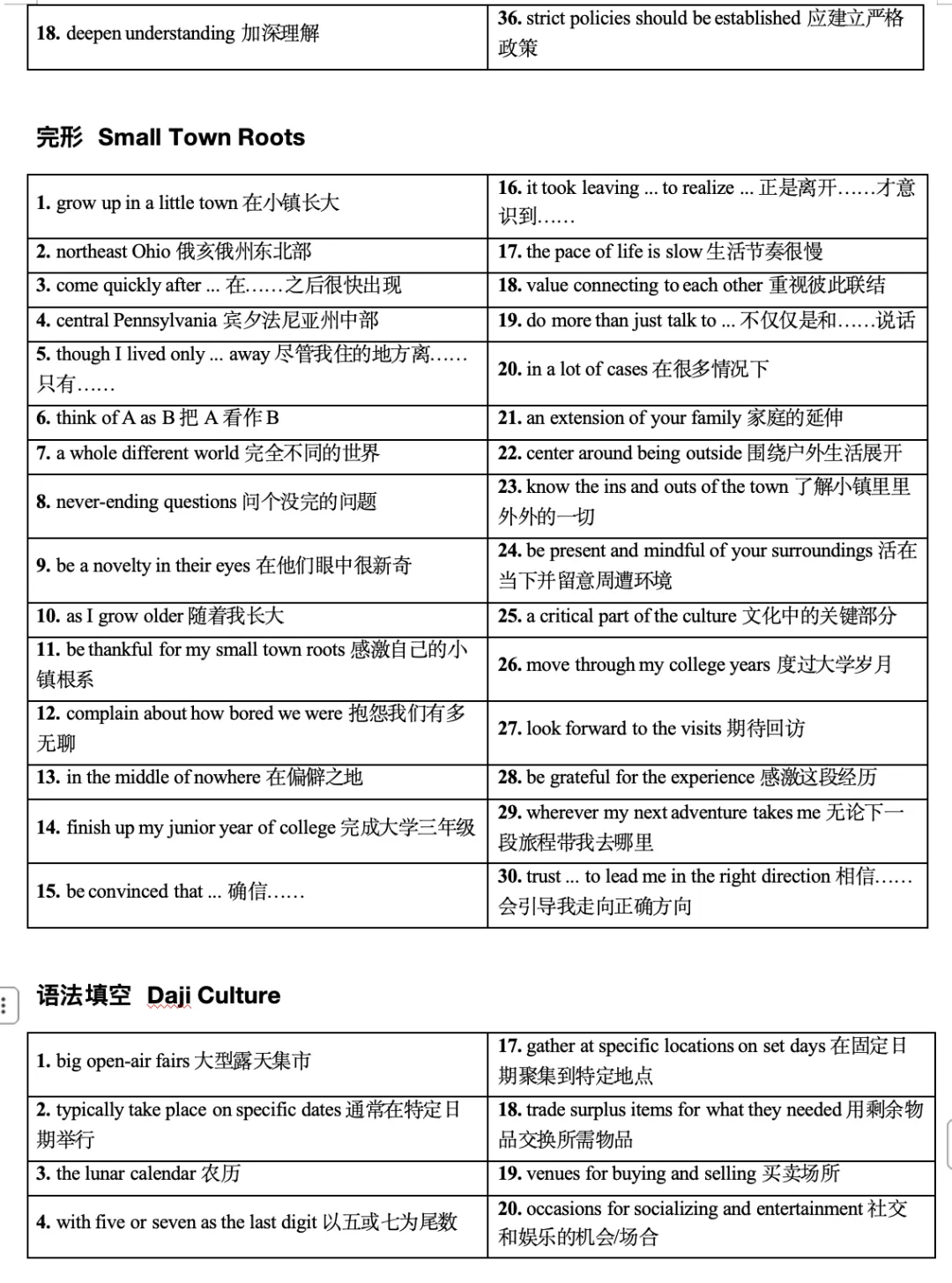 2026全国一卷英语真题二次开发-第13张图片-四季读书网