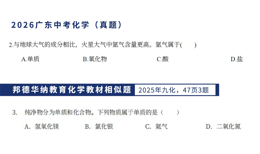 【2026广东中考化学】试题层级清晰,压轴侧重初高衔接探究思维!(真题+答案)-第6张图片-四季读书网 【2026广东中考化学】试题层级清晰,压轴侧重初高衔接探究思维!(真题+答案)-第6张图片-四季读书网