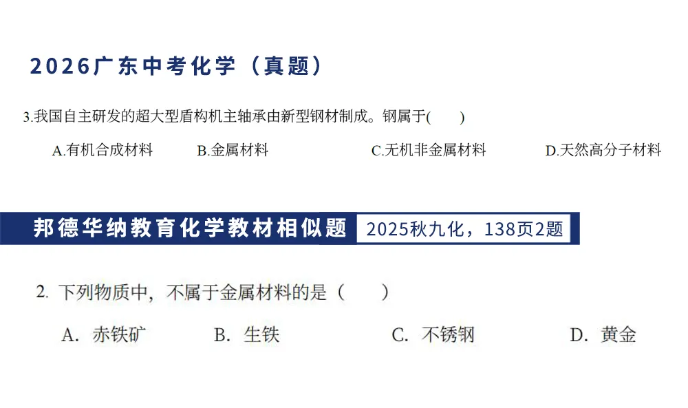 【2026广东中考化学】试题层级清晰,压轴侧重初高衔接探究思维!(真题+答案)-第7张图片-四季读书网 【2026广东中考化学】试题层级清晰,压轴侧重初高衔接探究思维!(真题+答案)-第7张图片-四季读书网