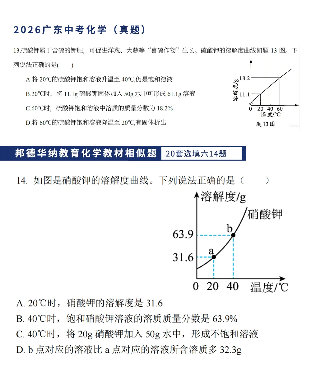 【2026广东中考化学】试题层级清晰,压轴侧重初高衔接探究思维!(真题+答案)-第16张图片-四季读书网 【2026广东中考化学】试题层级清晰,压轴侧重初高衔接探究思维!(真题+答案)-第16张图片-四季读书网