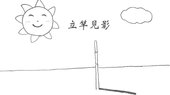 真题研习|深研每一份值得细读的试题——以2026年江西初中学考卷为例-第1张图片-四季读书网 真题研习|深研每一份值得细读的试题——以2026年江西初中学考卷为例-第1张图片-四季读书网