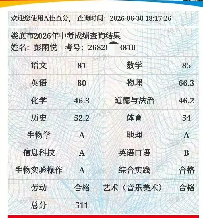 中考结束,对父亲来说可能没什么可对母亲来说份量太重-第1张图片-四季读书网 中考结束,对父亲来说可能没什么可对母亲来说份量太重-第1张图片-四季读书网