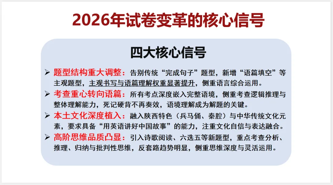 2026陕西中考英语【真题·答案·音频·剖析】-第2张图片-四季读书网