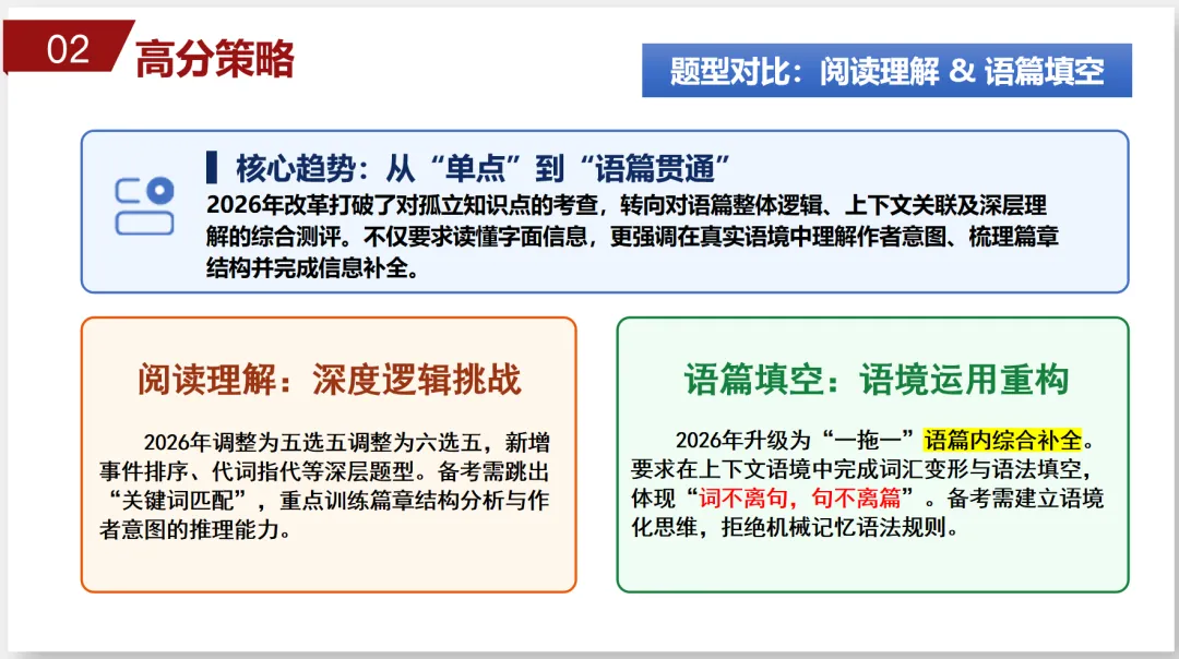 2026陕西中考英语【真题·答案·音频·剖析】-第8张图片-四季读书网