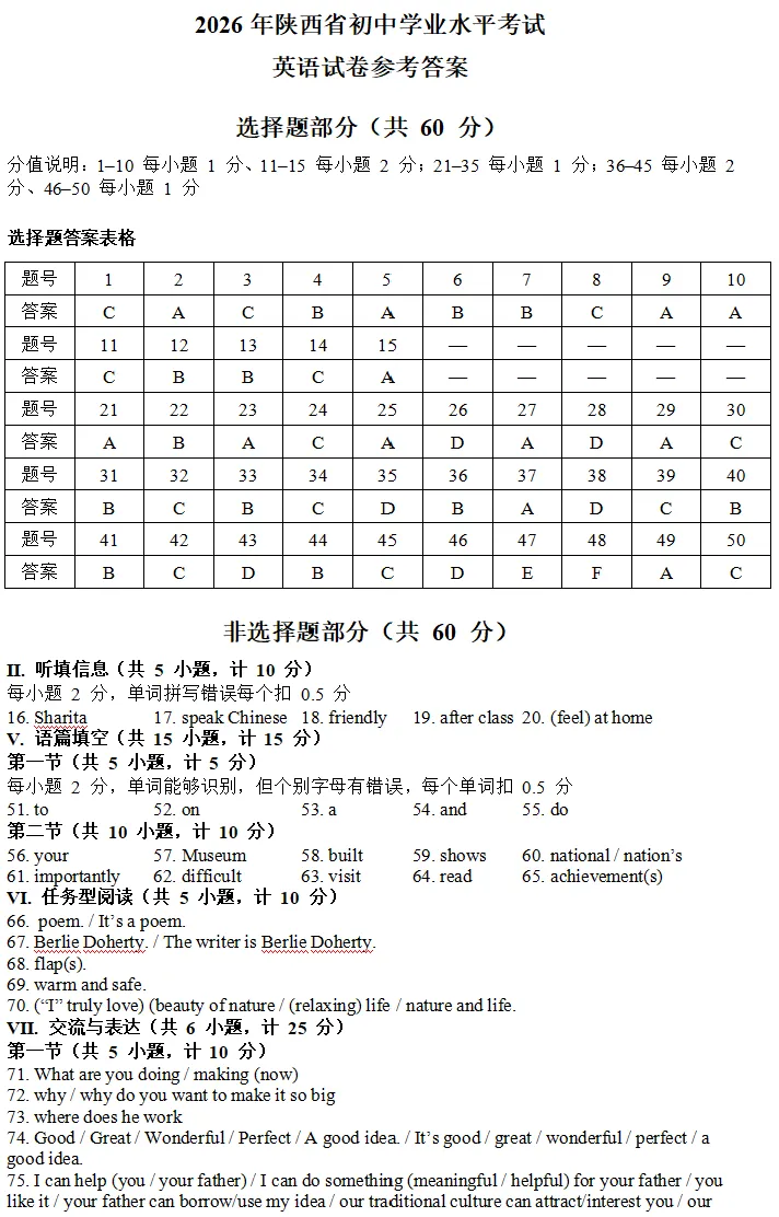 2026陕西中考英语【真题·答案·音频·剖析】-第27张图片-四季读书网