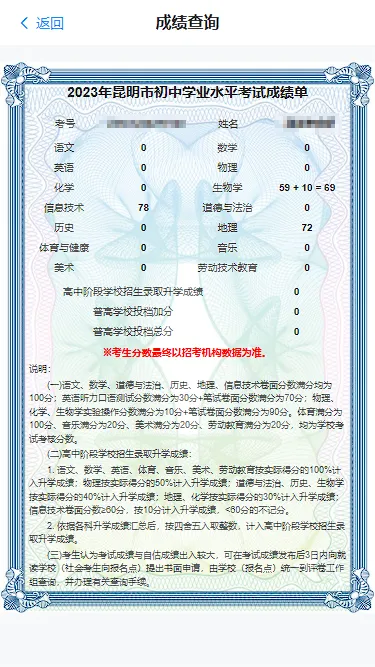 【零一变升学-26中考】红河州2026年初中学业水平考试成绩查询及普通高中学校、中等职业学校招生志愿填报公告-第18张图片-四季读书网 【零一变升学-26中考】红河州2026年初中学业水平考试成绩查询及普通高中学校、中等职业学校招生志愿填报公告-第18张图片-四季读书网