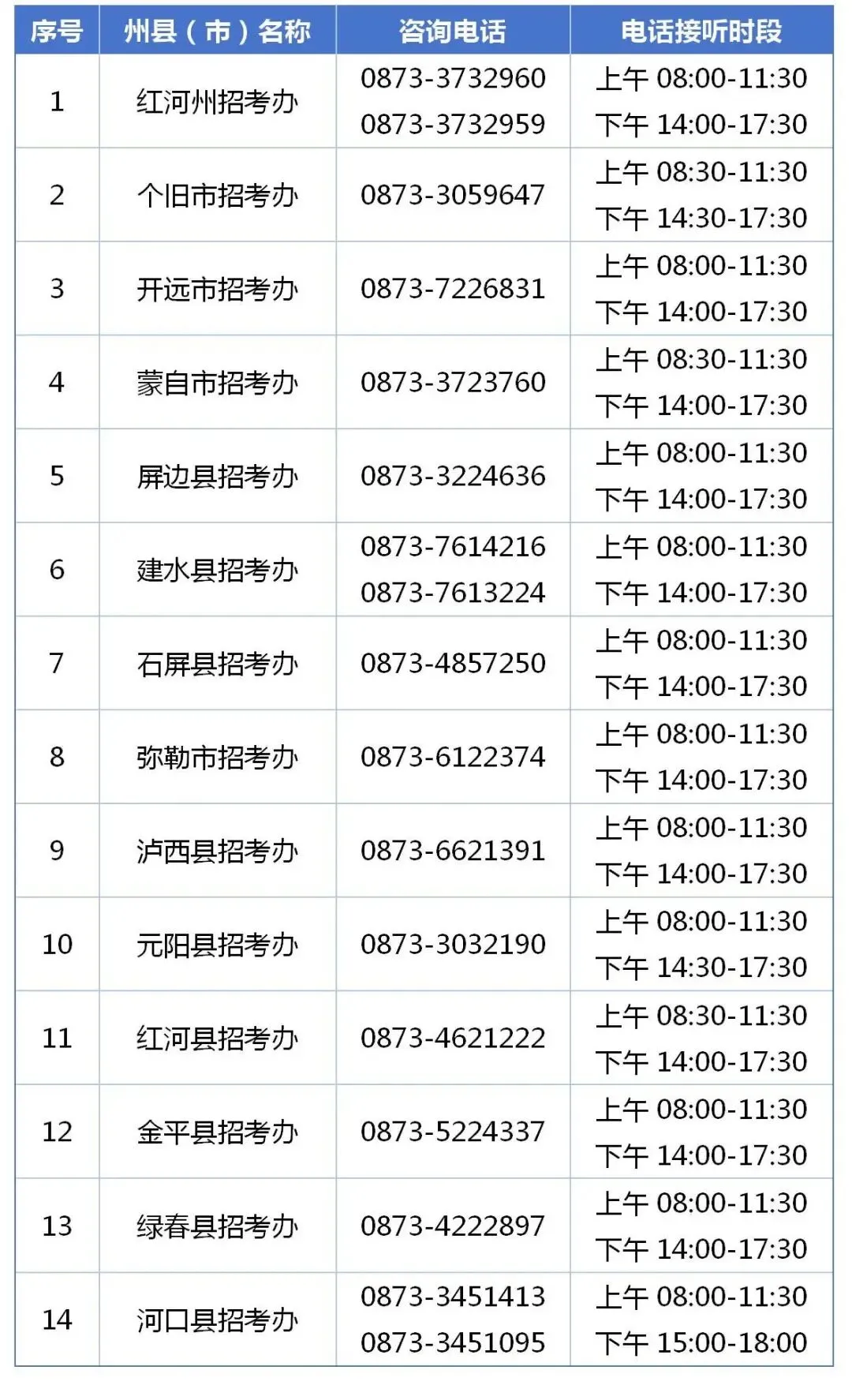【零一变升学-26中考】红河州2026年初中学业水平考试成绩查询及普通高中学校、中等职业学校招生志愿填报公告-第45张图片-四季读书网 【零一变升学-26中考】红河州2026年初中学业水平考试成绩查询及普通高中学校、中等职业学校招生志愿填报公告-第45张图片-四季读书网