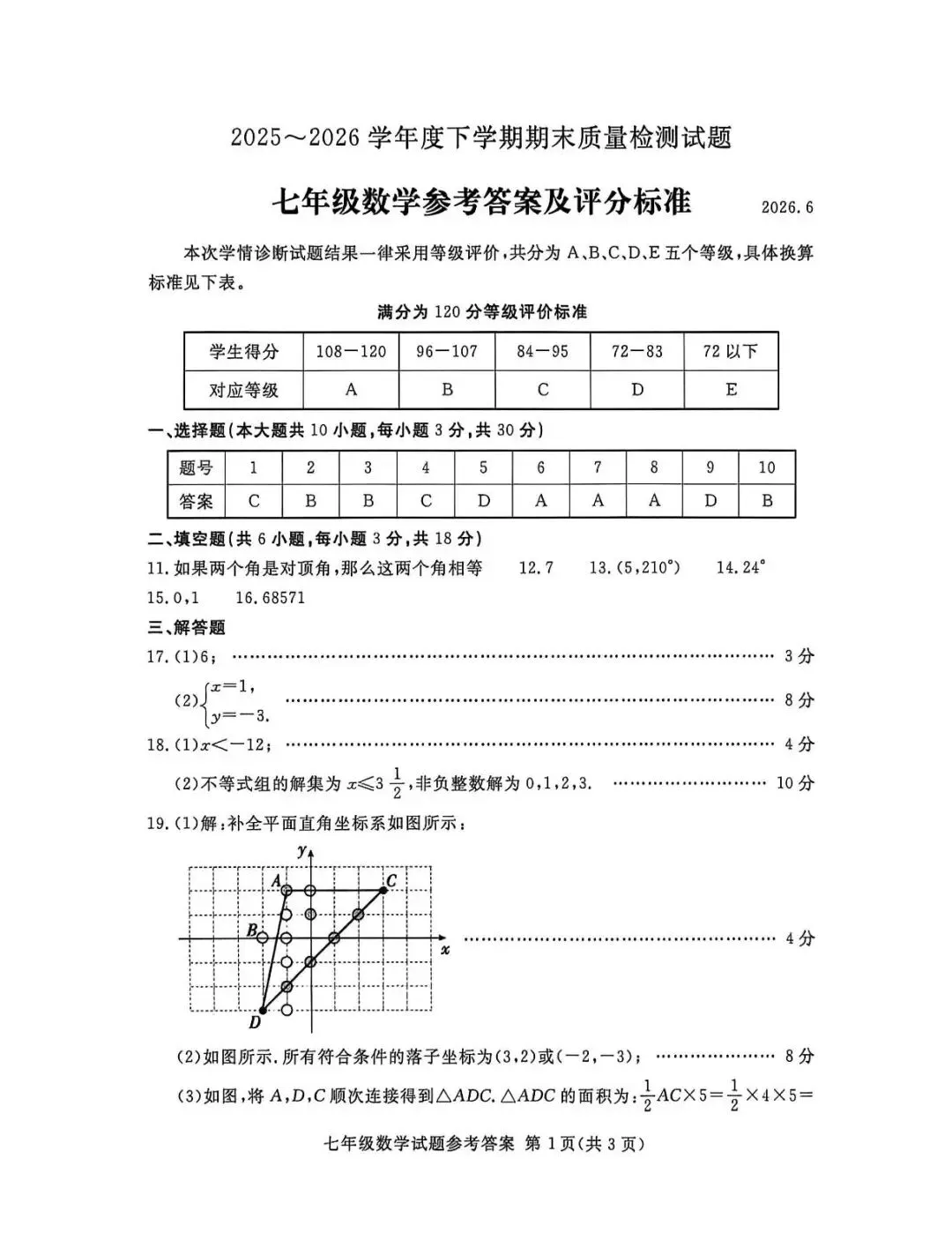 期末真题-兰山区2026年初一下学期数学期末试题+答案(可下载)-第12张图片-四季读书网 期末真题-兰山区2026年初一下学期数学期末试题+答案(可下载)-第12张图片-四季读书网