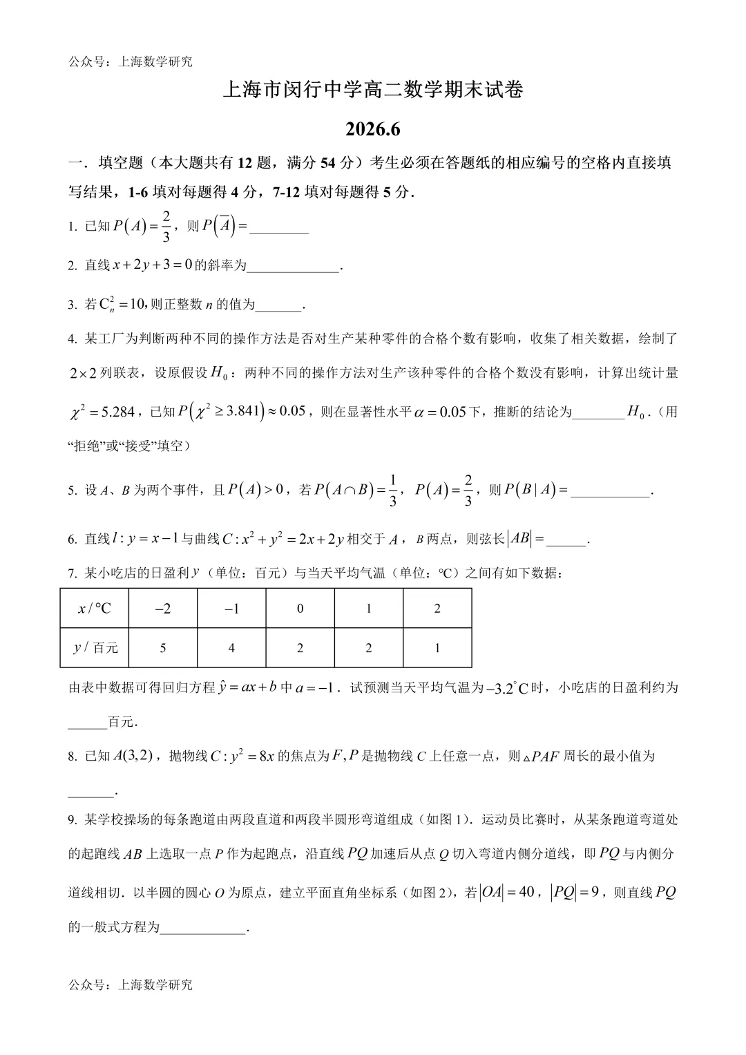 上海市闵行区高二数学期末试卷及答案(2026.6)-第1张图片-四季读书网