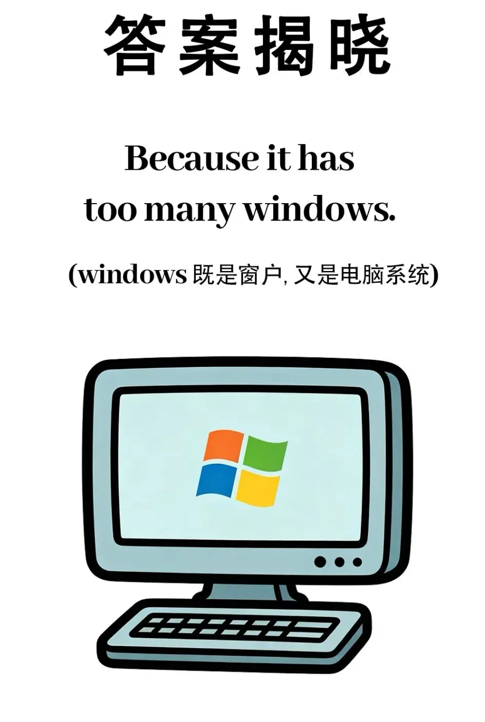 中考英语写作|万能句型练习 Day7-第2张图片-四季读书网