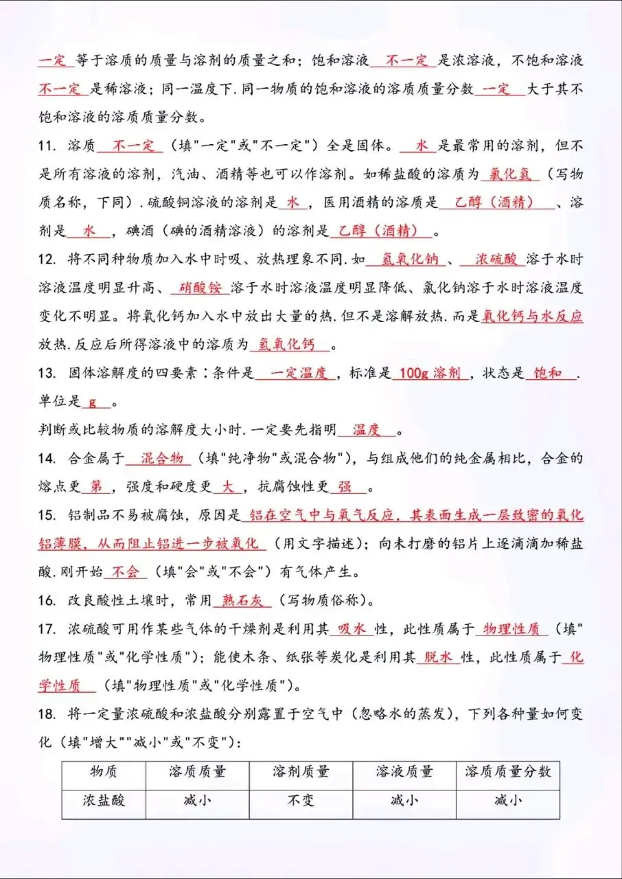 中考化学易混易错辨析知识点总结-第9张图片-四季读书网