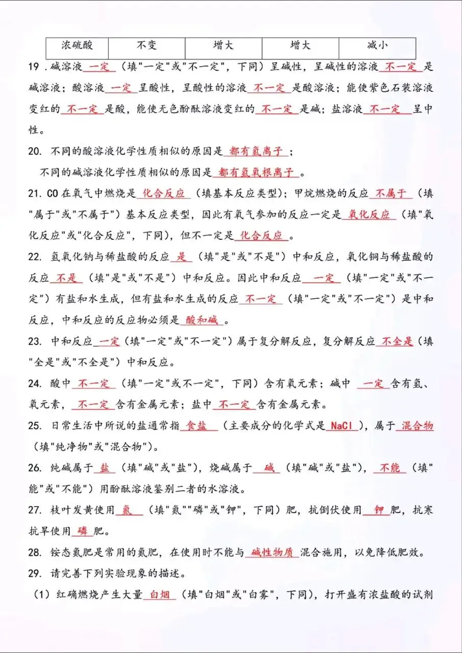 中考化学易混易错辨析知识点总结-第10张图片-四季读书网