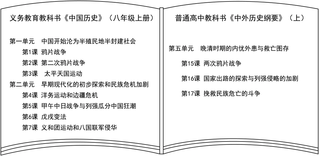 【中考真题】|2026年四川省泸州市初中学业水平考试历史及解析-第2张图片-四季读书网