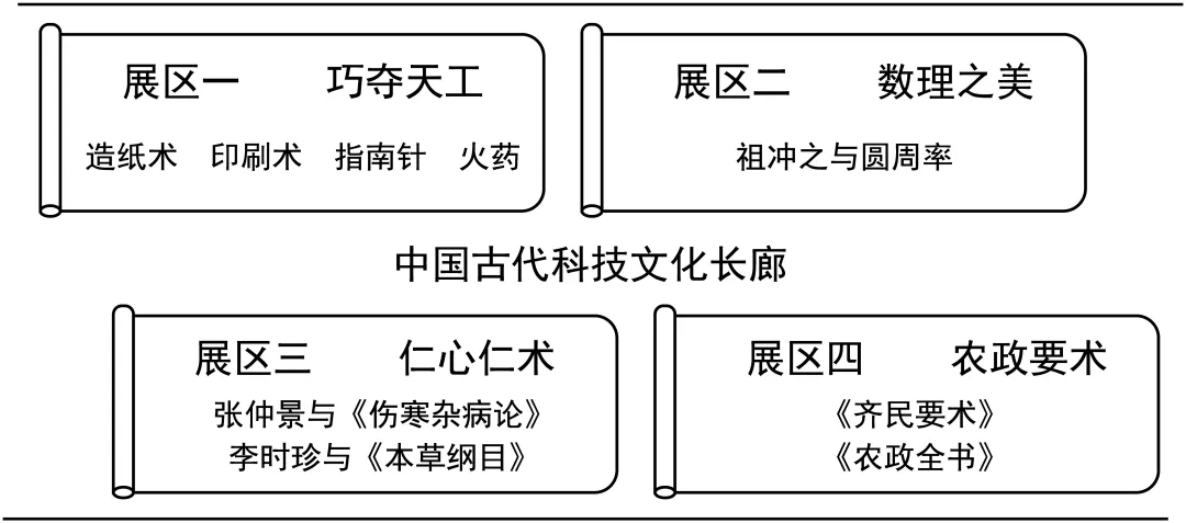 【中考真题】|2026年四川省泸州市初中学业水平考试历史及解析-第4张图片-四季读书网