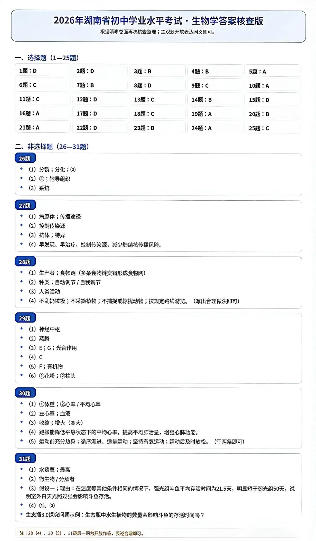2026湖南“中考”生物真题与答案-第8张图片-四季读书网
