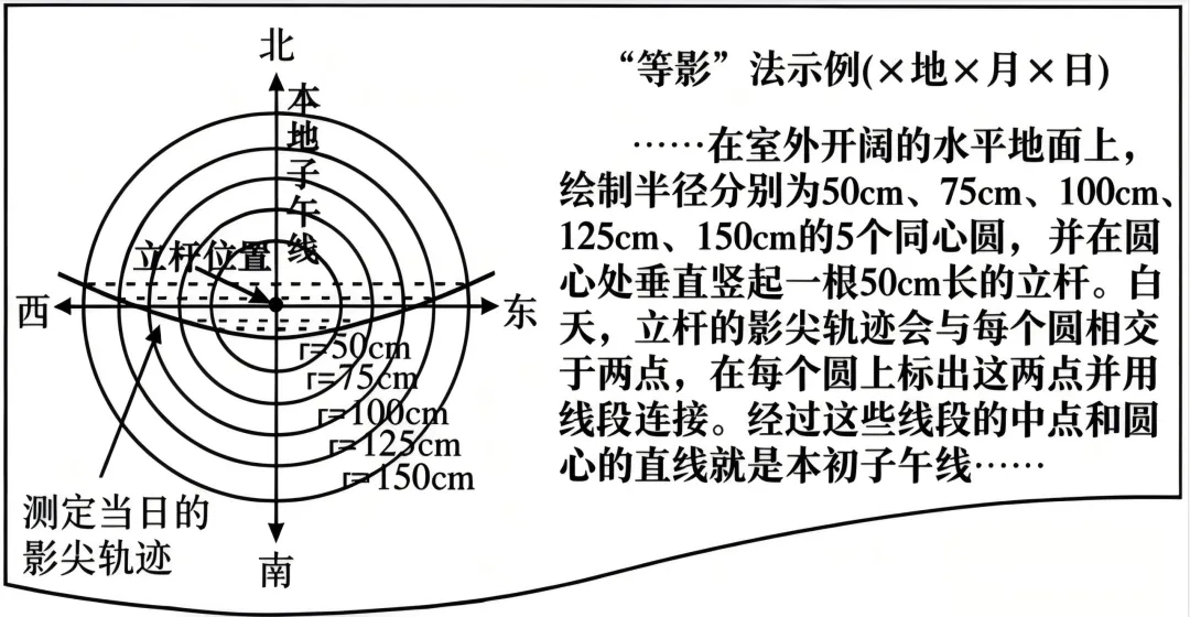 2026年高考真题-山东卷-第4张图片-四季读书网 2026年高考真题-山东卷-第4张图片-四季读书网