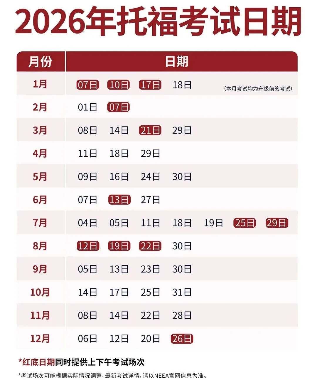新托福TPO1-6真题免费领!2026新版托福备考必刷,官方模考越早刷越容易提分!-第4张图片-四季读书网