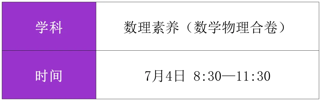 佛山自招7月4日开考!附往年真题·2026佛山普通高中·各校考试时间、考核内容、分值细则一次性整理!-第88张图片-四季读书网 佛山自招7月4日开考!附往年真题·2026佛山普通高中·各校考试时间、考核内容、分值细则一次性整理!-第88张图片-四季读书网