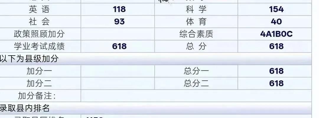 藤桥这次中考出了好多学霸-第5张图片-四季读书网 藤桥这次中考出了好多学霸-第5张图片-四季读书网