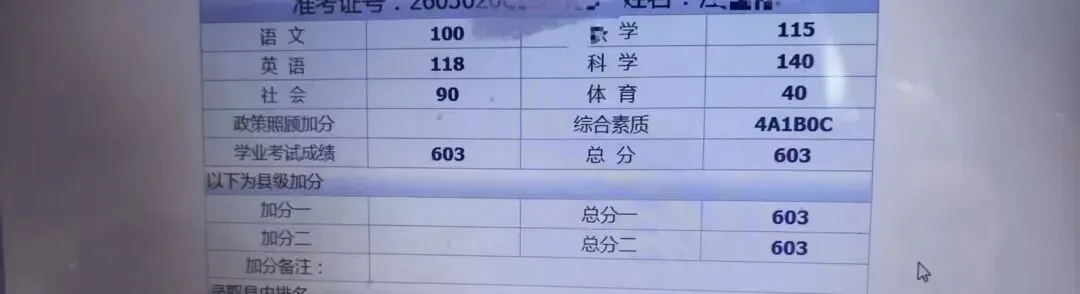 藤桥这次中考出了好多学霸-第6张图片-四季读书网 藤桥这次中考出了好多学霸-第6张图片-四季读书网