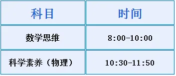 佛山自招7月4日开考!附往年真题·2026佛山普通高中·各校考试时间、考核内容、分值细则一次性整理!-第167张图片-四季读书网 佛山自招7月4日开考!附往年真题·2026佛山普通高中·各校考试时间、考核内容、分值细则一次性整理!-第167张图片-四季读书网