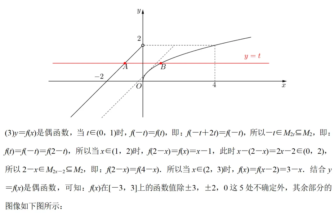 高考真题:2025年上海卷真题解析-第43张图片-四季读书网 高考真题:2025年上海卷真题解析-第43张图片-四季读书网