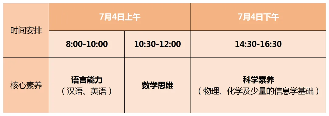 佛山自招7月4日开考!附往年真题·2026佛山普通高中·各校考试时间、考核内容、分值细则一次性整理!-第188张图片-四季读书网 佛山自招7月4日开考!附往年真题·2026佛山普通高中·各校考试时间、考核内容、分值细则一次性整理!-第188张图片-四季读书网
