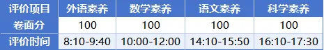佛山自招7月4日开考!附往年真题·2026佛山普通高中·各校考试时间、考核内容、分值细则一次性整理!-第212张图片-四季读书网 佛山自招7月4日开考!附往年真题·2026佛山普通高中·各校考试时间、考核内容、分值细则一次性整理!-第212张图片-四季读书网