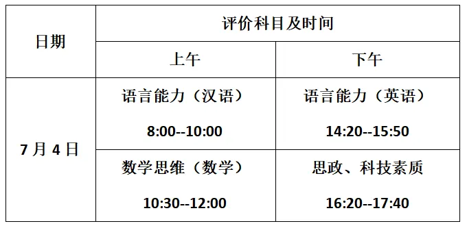 佛山自招7月4日开考!附往年真题·2026佛山普通高中·各校考试时间、考核内容、分值细则一次性整理!-第223张图片-四季读书网 佛山自招7月4日开考!附往年真题·2026佛山普通高中·各校考试时间、考核内容、分值细则一次性整理!-第223张图片-四季读书网