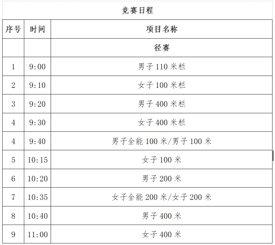 佛山自招7月4日开考!附往年真题·2026佛山普通高中·各校考试时间、考核内容、分值细则一次性整理!-第228张图片-四季读书网 佛山自招7月4日开考!附往年真题·2026佛山普通高中·各校考试时间、考核内容、分值细则一次性整理!-第228张图片-四季读书网