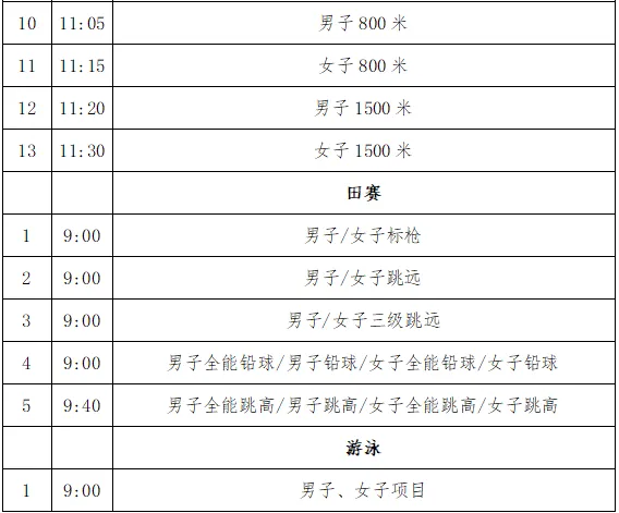 佛山自招7月4日开考!附往年真题·2026佛山普通高中·各校考试时间、考核内容、分值细则一次性整理!-第229张图片-四季读书网 佛山自招7月4日开考!附往年真题·2026佛山普通高中·各校考试时间、考核内容、分值细则一次性整理!-第229张图片-四季读书网