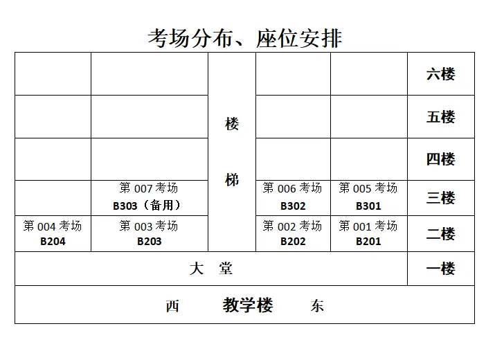 佛山自招7月4日开考!附往年真题·2026佛山普通高中·各校考试时间、考核内容、分值细则一次性整理!-第246张图片-四季读书网 佛山自招7月4日开考!附往年真题·2026佛山普通高中·各校考试时间、考核内容、分值细则一次性整理!-第246张图片-四季读书网