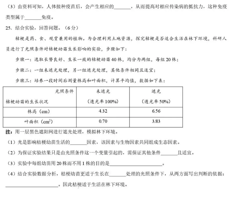 中考试卷:2026年吉林省初中学业水平考试生物学试卷+参考答案-第8张图片-四季读书网